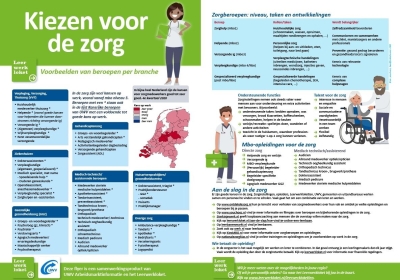 Flyer Kiezen voor de Zorg